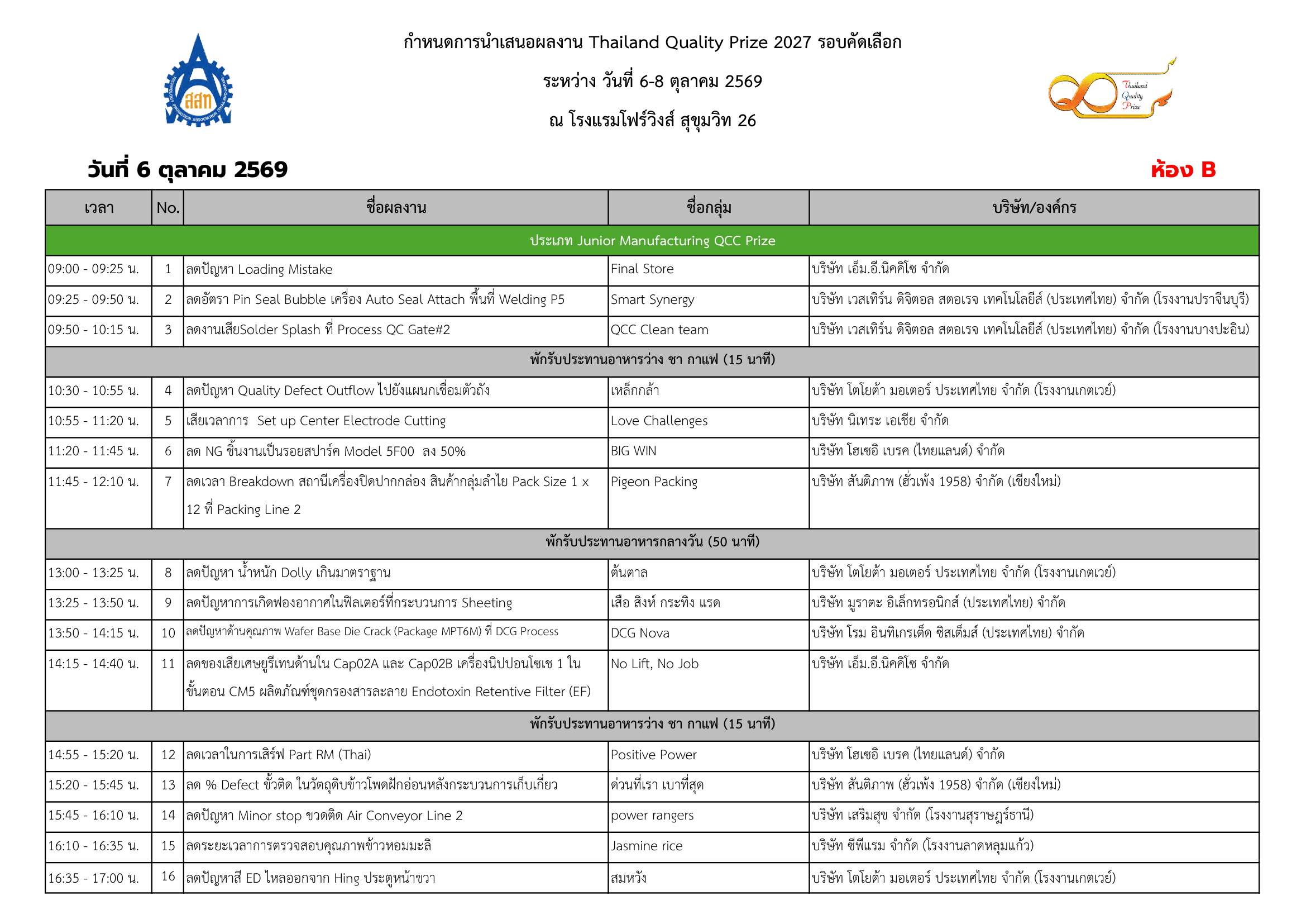 QualifyRound-Qcc-2027